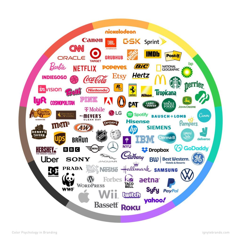 Color psychology 